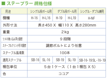 梱包資材 | 包装・梱包資材の総合商社 廣瀬株式会社